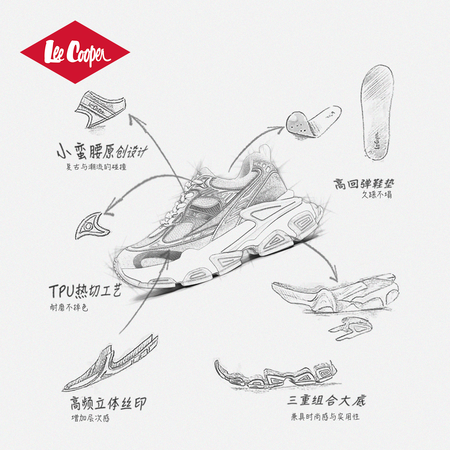 Lee Cooper厚底老爹鞋男款2025新款男士潮流休闲鞋增高轻便运动鞋 - 图1