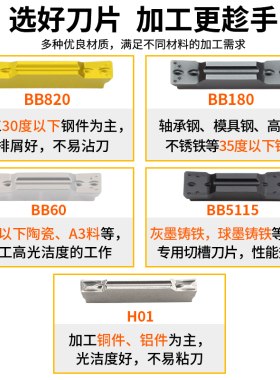 数控切槽刀片车床切断刀粒MGMN300m端面割刀头机夹刀具钢件不锈钢