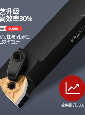 数控车刀MWLNR2525M08机夹桃型车床刀具粗车复合式95度外圆车刀杆