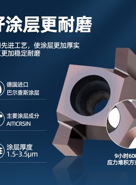 7GR数控浅槽端面刀片8GR卡簧小孔径9GR槽刀粒100 150 200 250 300