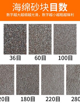 海绵砂纸打磨块油漆沙纸神器磨墙面木头砂砖除锈工具沙子木工栏杆