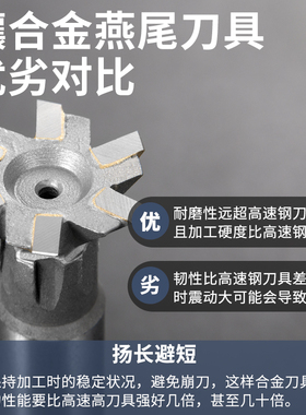 镶合金直柄燕尾槽铣刀45/60度钨钢16 20 25 30 50焊接YG8燕尾刀