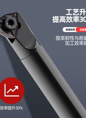 95度螺钉式内孔刀杆S16Q/S18Q/S20R-SWLNR08 双面桃形刀杆正刀把