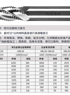 金信白钢铣刀4刃粗皮波刃白钢刀3铝用玉米铝合金专用开粗数控波纹