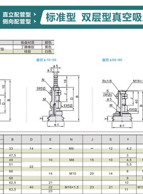 真空吸盘带螺牙杆 WEH32/WEH31-d6/d8/d10/d15/d20/d30/d40/d50