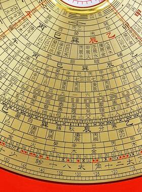 高黄罗盘初珍学者精度小罗盘摆件袖随身罗三合综合tj#%sdsd庚罗经