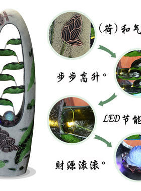 土宫荷花轮假山流水喷泉招财摆件客厅玄关桌面装饰乔迁新居礼