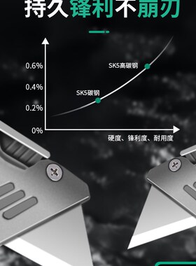 德国精工美工刀全钢加厚重型折叠耐用不锈钢刀片刀架工业级壁纸刀