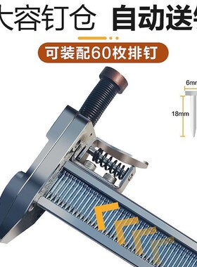 德国进口手动线槽打钉枪打钉神器钢钉枪槽水泥墙木工钉线槽打钉子