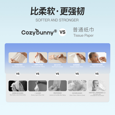 CozyBunny安适兔乳霜纸抗菌99.9%
