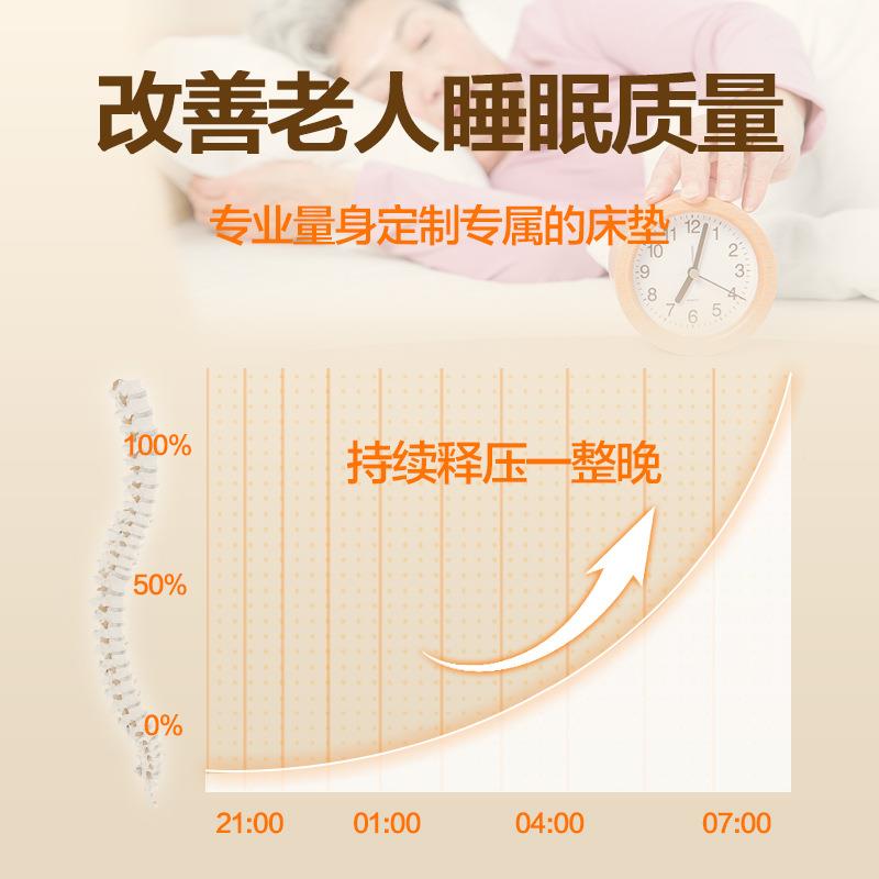 J胶^人床单垫偏硬3e椰棕F97J5T5T天然黄麻粽榈护脊腰纯乳老家用人 - 图1