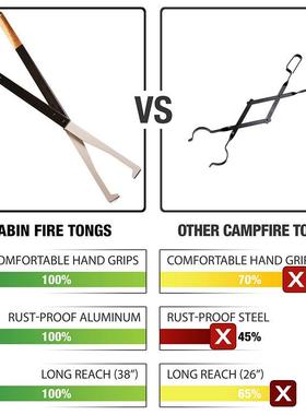火钳壁炉钳叠AL651351防火钳爪室抓夹内/室外壁炉工折具fireplact