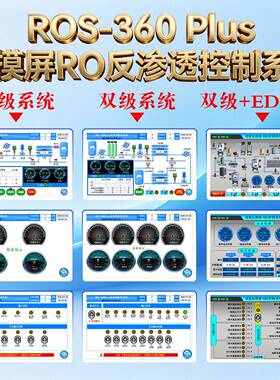 分体式ROS-360Plus反渗透程序控制系统（级/双级/EDI）