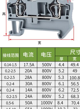ST2.5接线端子纯铜材质阻燃弹簧式直插型端子导轨式快速端子排UK