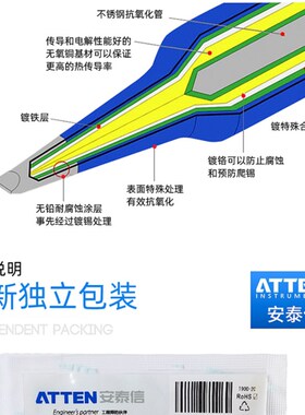 安泰信电烙铁头T900焊咀焊台配件马蹄刀头尖头936/938D通用电焊头