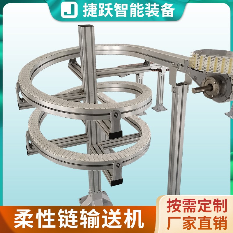 直供柔性链输送机平顶链板线环形输送线转弯柔性链板流水线 - 图2