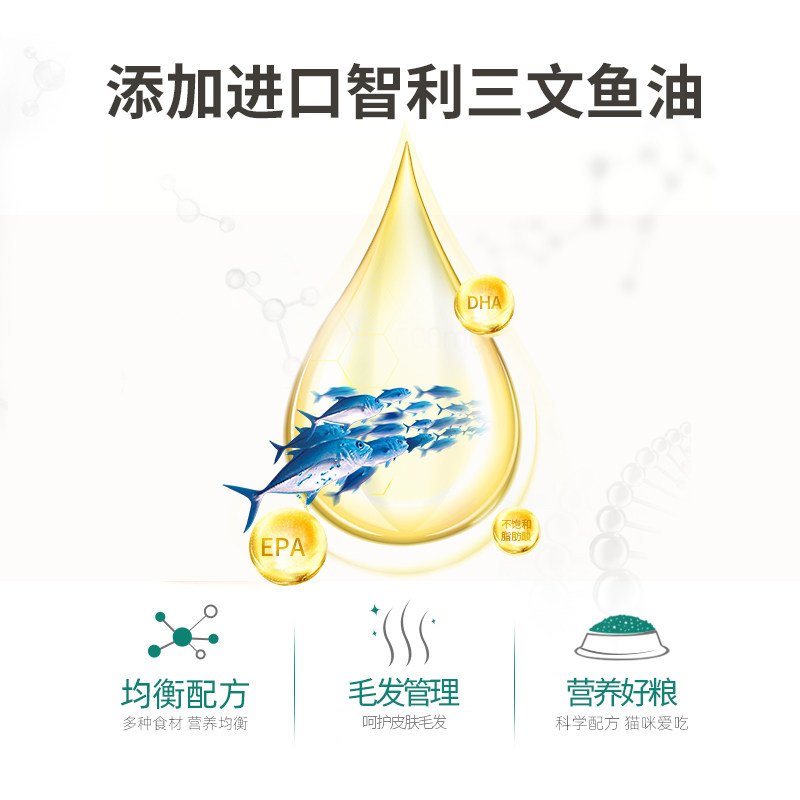 麦富迪三文鱼油猫粮20斤磷虾幼成猫蓝猫布偶流浪猫全价天然粮10kg