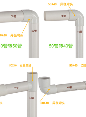 PVC异径弯头50 63 75 90 110变径大小转弯接头90度变径直角给水管