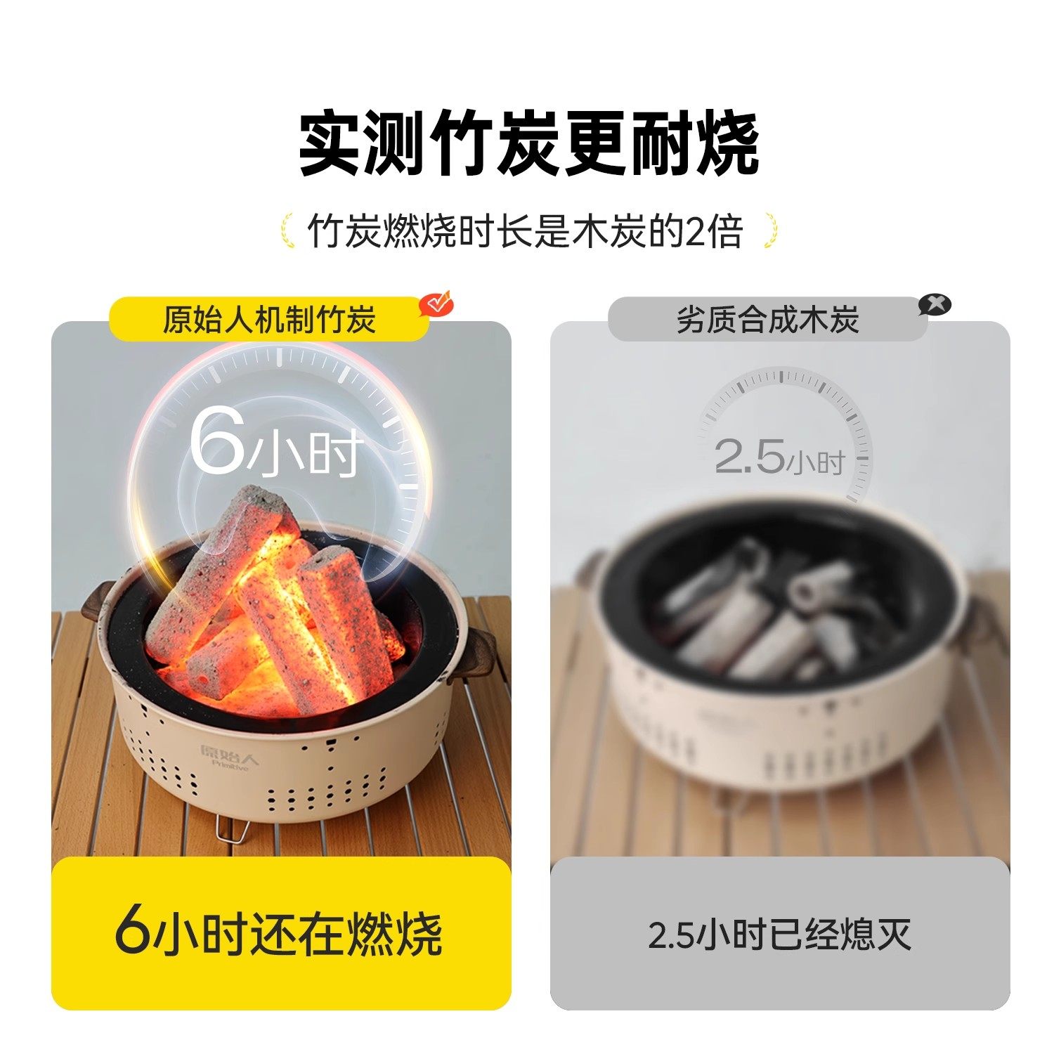 木炭烧烤碳家用无烟果木炭专用竹炭室内炭炉围炉煮茶速燃机制炭块,淘宝优惠券,粉丝福利购,淘宝优惠卷