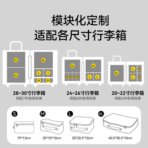 原始人旅行收纳袋便携式旅游衣服收纳包行李箱分装袋洗漱包化妆包 - 图2