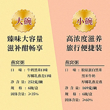 同燕堂燕窝粥免煮即食3碗[2元优惠券]-寻折猪