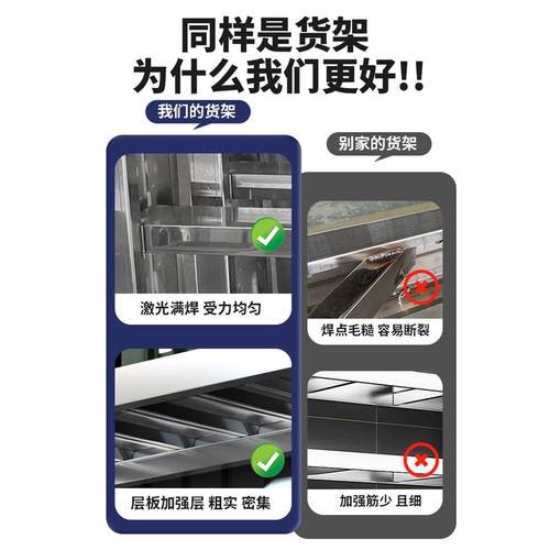 NuSun 贵宾/泰迪幼犬犬粮 2500g304不锈钢重型货架可调节商用工业 - 图1