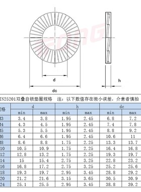 东明304不锈钢DIN25201双叠自锁垫圈防松防震垫片压花双面印花垫
