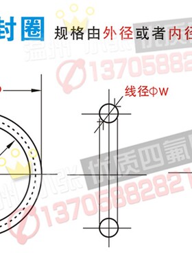四氟垫片法兰垫片 铁氟龙垫片F4压力表仪表垫片M20*1.5(18*8*2)