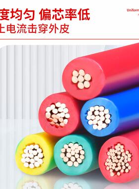 广州珠江电线1.52.546平方国标BVR家装阻燃纯铜芯多股家用软线