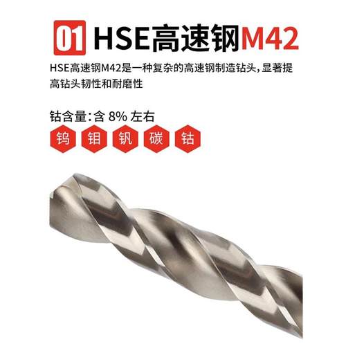 苏氏不锈钢钻RQI头钴1.麻花钻23苏式5/1.6/4高..5/3.4/36/3.7/56 - 图3