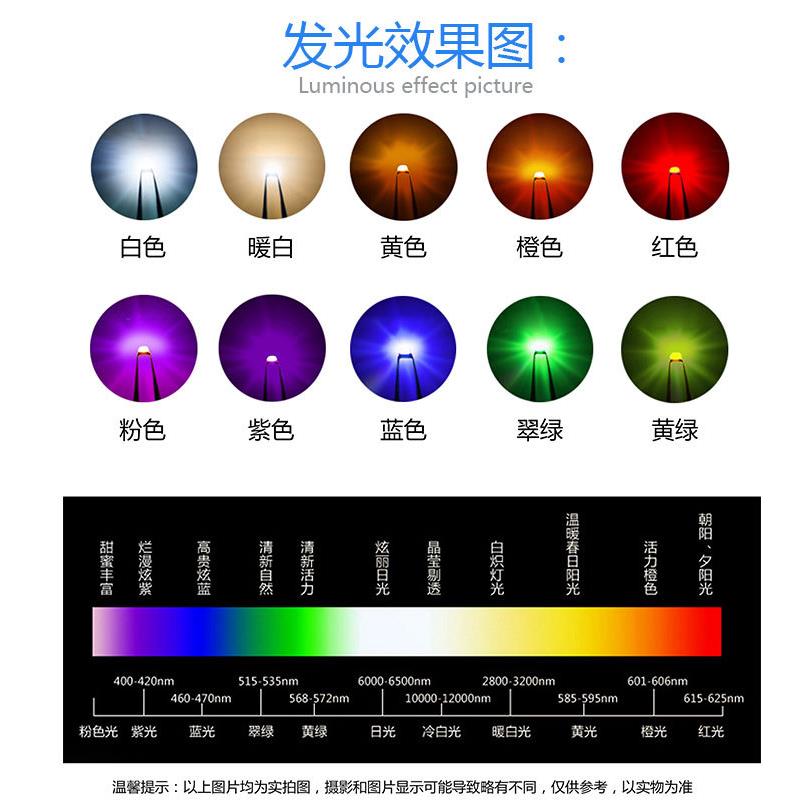 2835RGB灯珠6脚车灯UV贴片led灯珠红绿蓝全彩发光二极管3528RGB - 图2