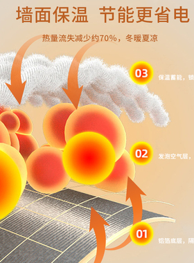 室内保温防寒墙贴墙体隔凉保暖内墙装饰隔热墙R板防水防潮壁纸自