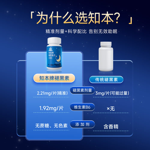 褪黑素维生素b6片安心助眠学生改善睡眠退黑色素非软糖安眠睡眠片 - 图0