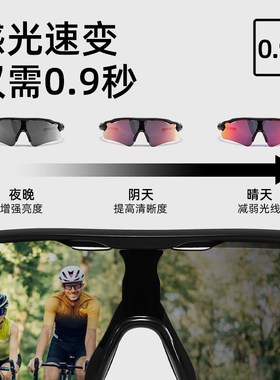 炫彩骑行眼镜登山防风镜自行车日夜两用可配近视山地公路护目眼镜