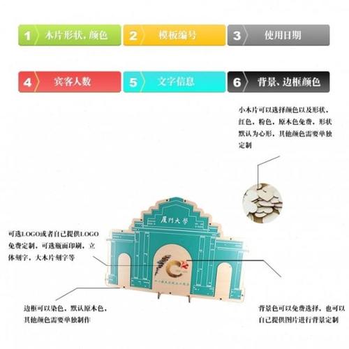 厦门大学地标建筑造型学校外形定制创意爱心木片学生毕业升学签到 - 图2