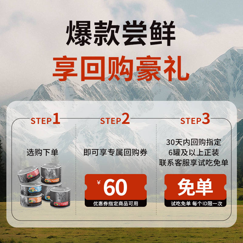 商品缩略图 1