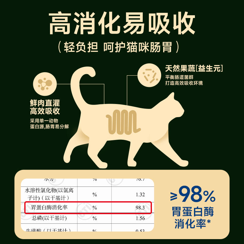 商品缩略图 4