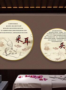 头疗海报宣传画养生馆挂画头疗馆装饰画头皮保养海报墙面装饰壁画