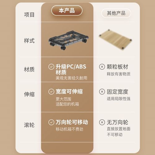 台式电脑主机支架可移动机箱托架底座家用公室通用增高散热置物架 - 图0