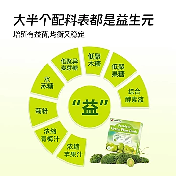 MeowKathy！益生元酵素青梅饮[110元优惠券]-寻折猪