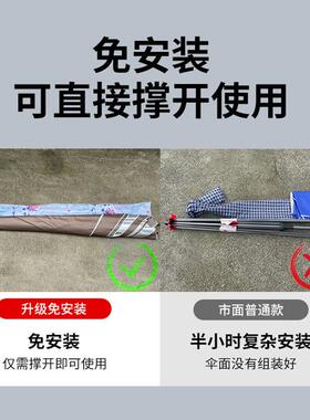 遮阳伞户外摆摊太阳伞大型庭院伞加厚大伞商用雨伞大号四方伞棚伞
