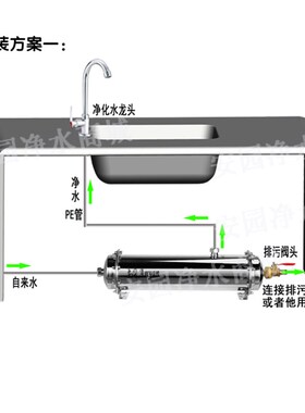 304不锈钢厨房家用净水器 直饮水龙头 前置自来水井水 超滤过滤器