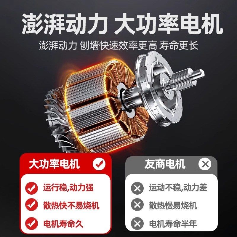 刨墙机铲墙机无死角无尘铲墙神器混凝土翻新腻子铲水泥打磨粗刨机,淘宝优惠券,粉丝福利购,淘宝优惠卷