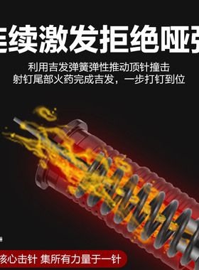全套炮钉枪吊顶神器一体射钉全自动射钉钢钉枪消音王打钉混凝土