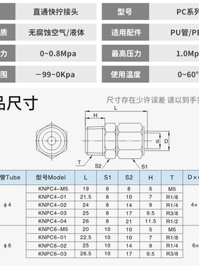 铜锁母式外丝快拧直通气管接头KNPC4/6/8/10/12-02 M5 01 04J