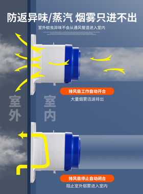 卫生间止逆阀浴霸排气扇止回阀排风通用厕所专用油烟机烟道防回风