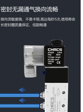 亚德客型磁阀4V410-15电磁阀DC24V AC220V二位五通电磁换向阀气阀