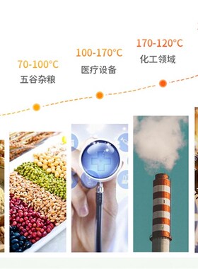 电热恒温鼓风干燥箱实验室小型烘箱食品烘干机工业高温烤箱烘干箱