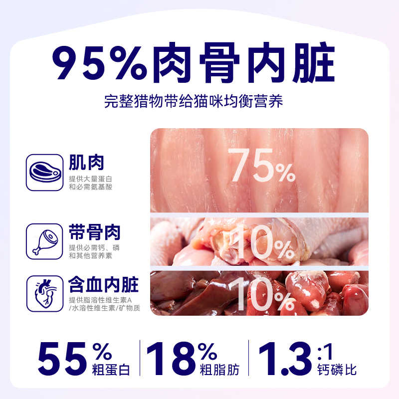 【U先试用】麦富迪barf霸弗主食猫条成幼猫咪零食湿粮包试吃14g*3 - 图0