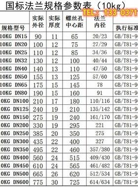 国标Q235碳钢法兰平焊 法兰盘PN10 16焊接法兰DN25 50 80 100 150